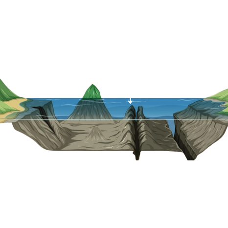 Ocean Ridge Icon Lesson 3: Ocean Basins and Features – Trenches, Ridges, and Plate Tect ...