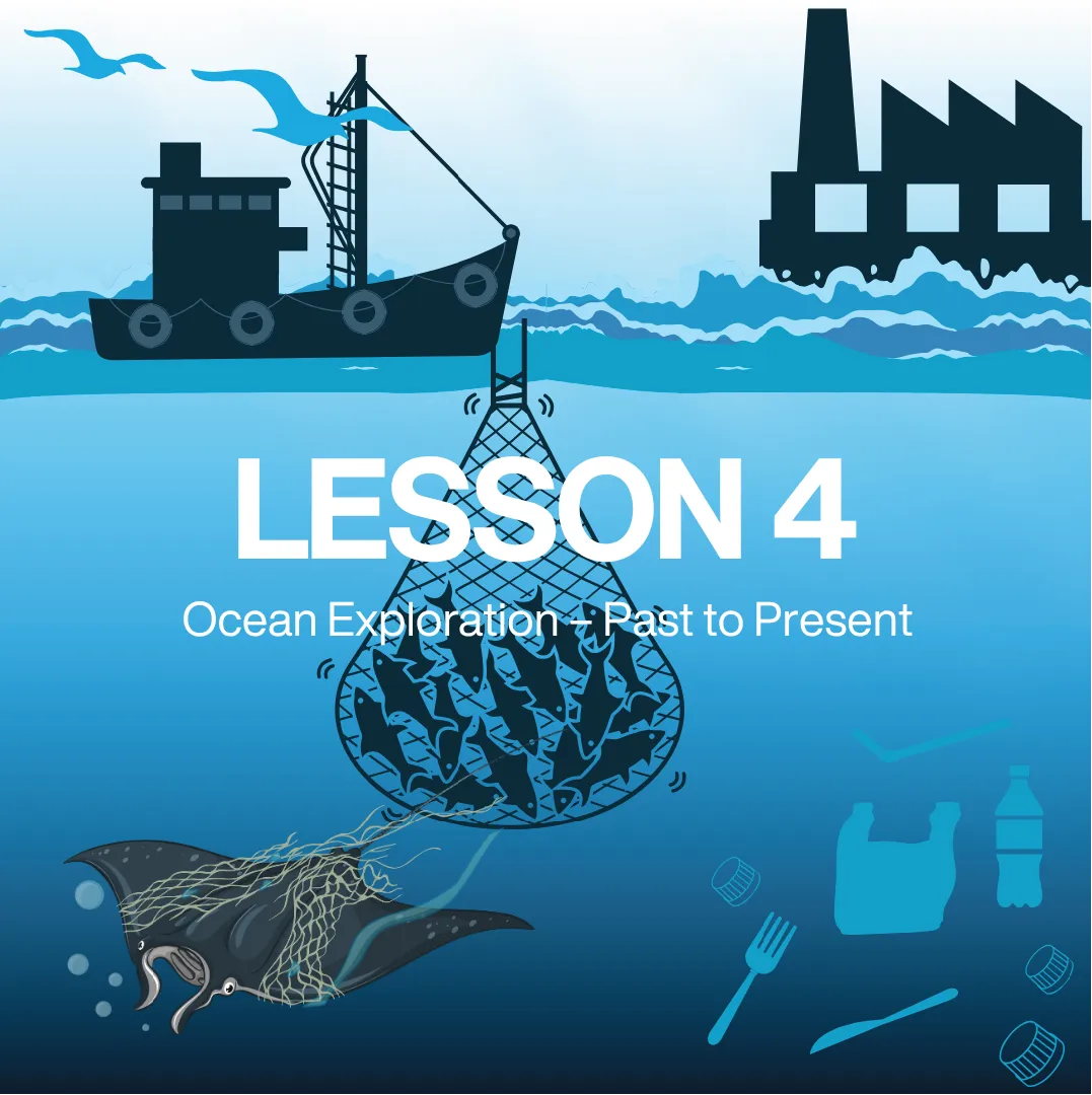 Lesson 4 cover with ocean exploration theme, including a ship, factory, and marine life - from NAUTRA's BE THE WAVE Educational Platform.