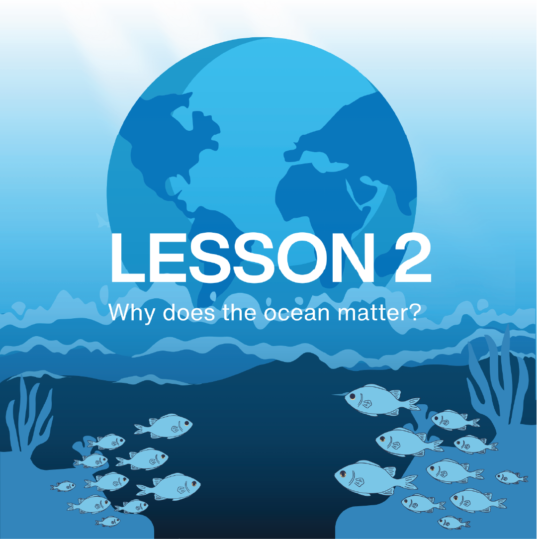 Cover of a book titled 'LESSON 2: Why Does the Ocean Matter?' with a blue globe and underwater scene from NAUTRA's  BE THE WAVE - Educational platform.