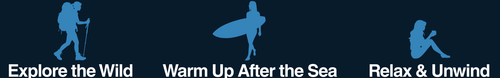 Three blue silhouette icons with text on a dark blue background saying Explore the Wild, Warm up after the sea, Relax & Unwind.